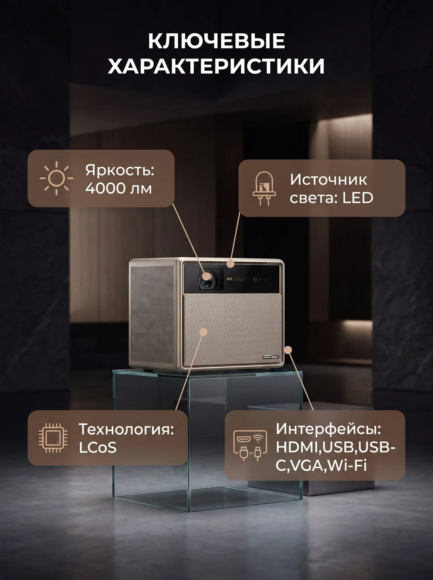 Карточка
